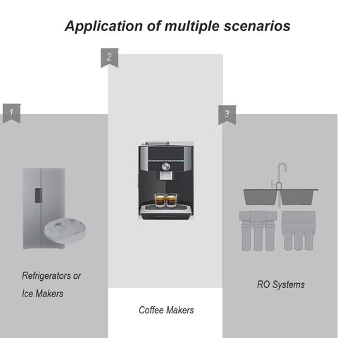 Infographic showing 1/4 in tee push-fit fittings used with coffee makers, RO systems, and refrigerators.