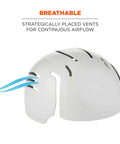 Skullerz 8945 Universal Bump Cap Gray with vents for airflow, flexible two-way design, lightweight polypropylene for head protection