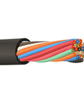 16/30 SOOW Portable Cable 600V Black 100 Ft Heavy-Duty Flexible Electrical Wire For Industrial Construction And Generator Set Use Outdoor Weather-Resistant Jacket 4.5 Ampacity Per Conductor Workhorse Black Power Cord, cutaway view