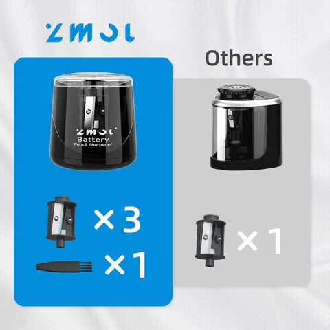 Portable Battery Powered Electric Pencil Sharpener 6 To 8mm For School And Home Use On The Go Black With Three Blades Two Spare Blades Included AA Battery Operated No USB Charging Required, black with blades included