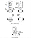 Pro Grade Digital Gas Flow Meter for Air Oxygen Nitrogen CO2 0 to 20 Liters Per Minute with Thermal Mass Flow Sensor RS485 Modbus