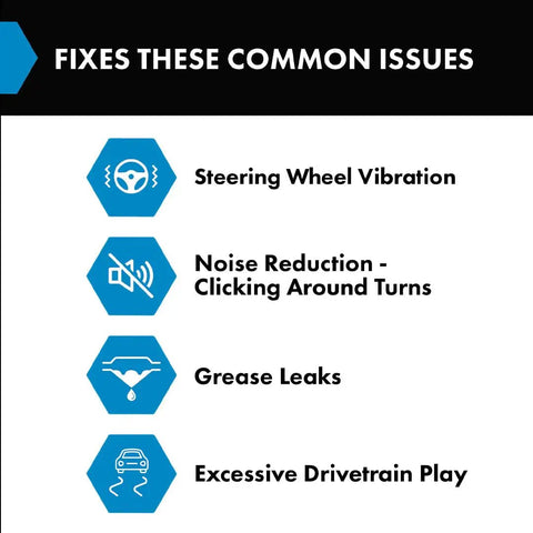 Diagram showing issues fixed by Beefed-Up Front CV Axle Assembly: steering vibration, noise, grease leaks, drivetrain play.