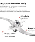 Blades for Heavy Duty Grain Grinder Electric Stainless Steel Pulverizer, showing swing and powder knife functions