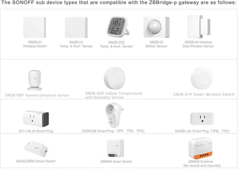 Image showing various SONOFF sub-devices compatible with Zigbee Bridge Pro Hub ZigBee 3.0 Smart Gateway.
