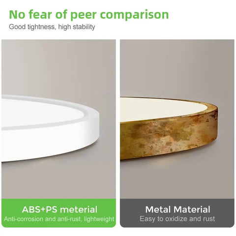 Comparison of ABS+PS and metal materials for Ultra Slim 15.7 Inch LED Flush Mount Ceiling Light Fixture 5000K Daylight White 3800 Lumens