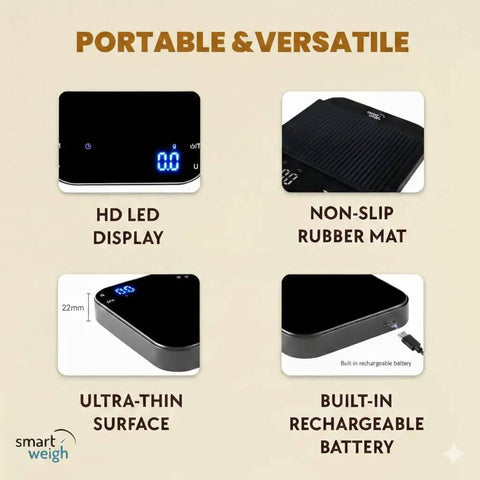 Precision Coffee Scale With Timer For Espresso And Pour Over, Digital Kitchen Scale With LED Display, Rechargeable USB C, 3kg Capacity, 0.1g Graduation, Travel Friendly For Tea And Coffee Brew Mastery showing HD LED display, non-slip rubber mat, ultra-thin surface, and built-in rechargeable battery.