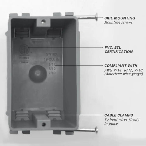 1 Gang PVC New Work Outlet Box 18 Cubic Inch Switch Box ETL Listed UL514C UL263 Safety Certified Durable Plastic Construction With Nail On Tabs And Knockouts For Quick Easy DIY Friendly Wiring Installation, side view with cable clamps
