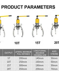 Gutsy Hydraulic Gear Puller With Adjustable Three Jaw Wheel Bearing Extractor And Hub Removal Tool with 5T to 20T models.