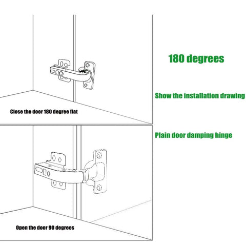 Top Shelf 90 Degree Corner Cabinet Hinges Featuring Slick Silent Soft Close Buffer And Rock Solid Cold Rolled Steel Build For Zero Hassle Mounting And Smooth Daily Closure Two Pack installation drawing showing 90 and 180 degree functionalities.