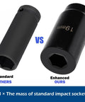 Comparison of standard vs enhanced 19mm harmonic balancer socket tools for Honda engines.