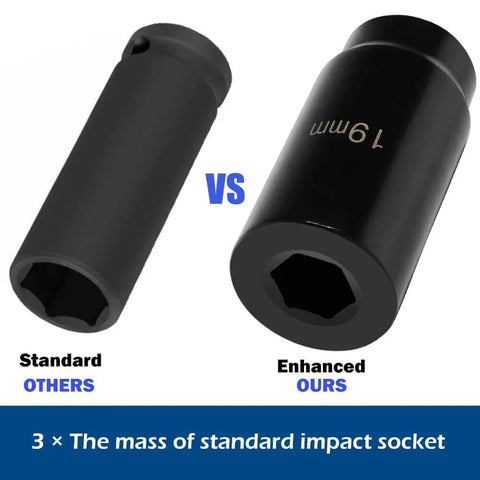 Comparison of standard vs enhanced 19mm harmonic balancer socket tools for Honda engines.