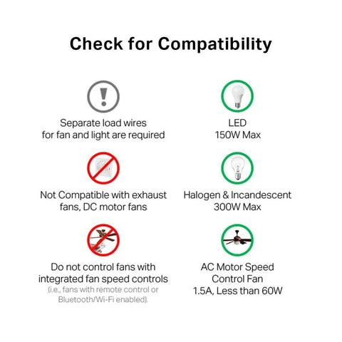 Compatibility chart for Smart Ceiling Fan Controller And Dimmer Switch For Easy Breeze And Lit Ambiance With Four Speeds.
