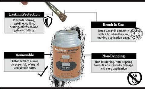Thread Gard copper anti seize lubricant with brush applicator for protection from corrosion, non-dripping, ensuring easy use and removal.