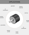 Top Shelf Rubber Vibration Mounts Keep Your Gear Running Smooth As Silk With This Heavy Duty Cylindrical Shock Absorber Featuring An M8 Thread Stud And 40X30 Build shown for applications in various machines.