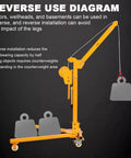 Reverse use diagram of Rock Strong Welded Alloy Engine Hoist And Rolling Workshop Crane Built For No Drama Auto Transfers And Flexible Indoor Garage Lifting Operations Up To 1100 Pounds.
