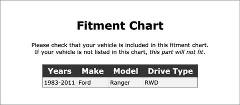 Fitment chart for Front Wheel Bearing Dust Cap For Ranger Front Wheel RWD, OE Replacement, 1983-2011 Ford Ranger RWD.