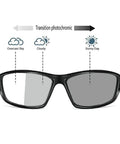 Full Lens Readers Wrap Around Sport Magnifying Safety Glasses With Photochromic Lenses For Men Black Blue Frame 1.5 Diopter UV Adaptive Goggles