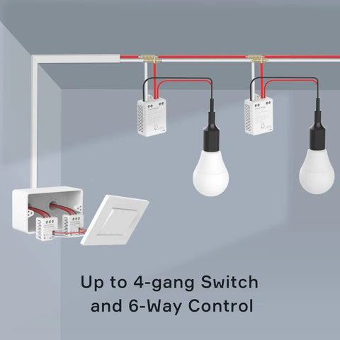 Smart In Wall Relay Switch No Neutral Required Works With HomeKit 2.4GHz WiFi illustrating 4-gang setup and 6-way control