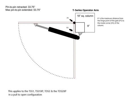Illustration of T-Series Operator Arm specifications for Legit Heavy Duty Automatic Swing Gate Opener Kit With Smart Ready Motor And Dope Long Range Remote Control For Residential Driveway Up To Nine Hundred Pounds.