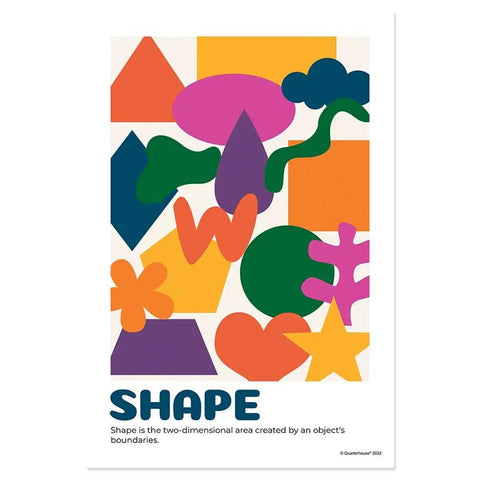 Shape poster from Seven Art Classroom Posters Set for Decor and Learning, highlighting shape elements, 12 by 18 inches, satin finish
