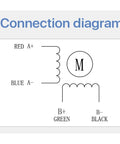 Connection diagram for 60x60mm Frame Nema 24 Stepper Motor 1.8 Degree 8mm Shaft 2 Phase 4 Wire 5A 60x60x102mm High Torque CNC And 3D Printer Drive For Your DIY Rigs And Automation Projects showing wire colors