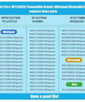 Part# W11130202 compatibility chart for Whirlpool, KitchenAid, Ikea models suitable for Freezer Glass Shelf Replacement 2 Pack.