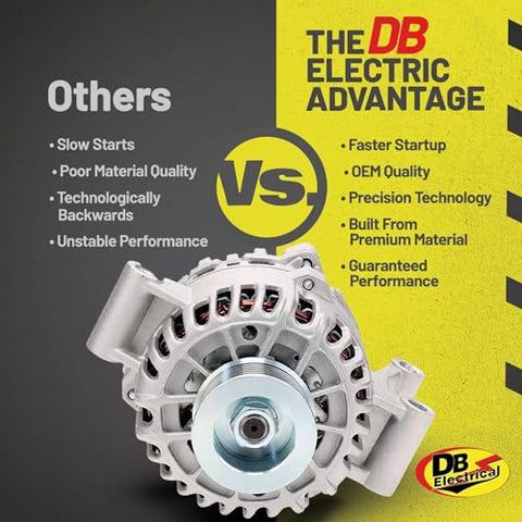 Beefed Up 12V 110A Alternator Replacement For Ford E350 Club Wagon Econoline 1999 To 2002 And Excursion 2000 To 2003 With Internal Regulator High Output Direct Fit Plug And Play Replaces 3212007 3342279 3342279A front view