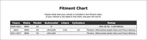 Fitment chart for Premium Accessory Drive Belt Idler Pulley Fit For BMW X3 2011-2021 showing vehicle compatibility.