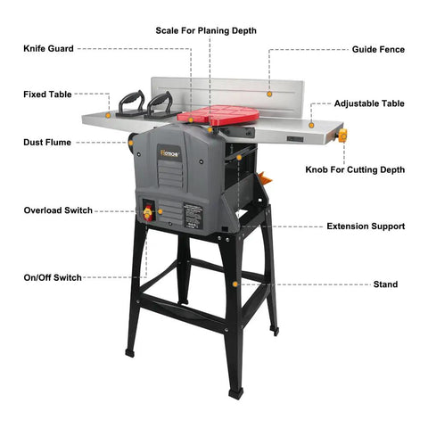10 Inch Benchtop Planer Jointer Combo With Heavy Duty Stand 13 Amp Thickness Planer showing adjustable table and dust flume.