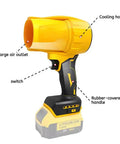 Brushless Leaf Blower Cordless 20V Handheld Jet Fan Turbo Air For Patio And Lawn Care High Speed 30000 RPM Blows Leaves And Dust Fast Quick Drying No Battery Or Charger Included with labeled parts