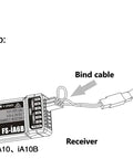 Illustration of 2.4G 10 Channel RC Receiver with PWM Output and PPM Support for FS Transmitters showing binding setup.