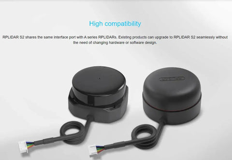 Two compact black Beefy dToF LiDAR Sensors With 30 Meter Range, 32,000 Samples Per Second displayed on a plain surface.