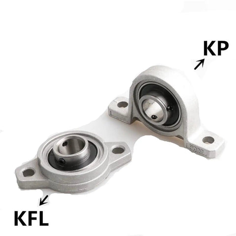 Thinking Process: KP and KFL aluminum bearing unit with two-bolt flange for shaft support
