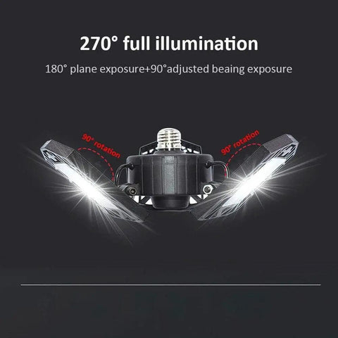 Ultra Bright Garage LED Ceiling Lights Pack Of 2, 6000 Lumen 6500K Daylight, 60W Total, showcasing 270 degree foldable panels