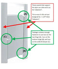 Diagram showing Stainless Steel T27 Torx Security Hardware Kit used on 1-1/4 inch panels with highlighted hinge points A, B, and C.