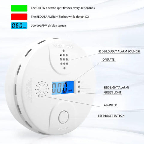 2 Pack Carbon Monoxide Detector Alarm With Digital Display And 85dB Siren For Home Use Red LED Flash Alerts Easy Install