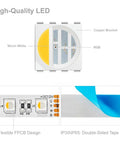 Close-up of 4 In 1 RGBW LED Tape Light 12V 5m 16.4ft 60 LEDs Per Meter with copper bracket and flexible FPCB design.