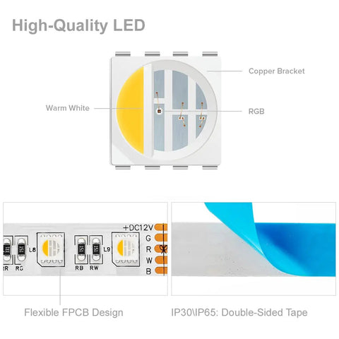 Close-up of 4 In 1 RGBW LED Tape Light 12V 5m 16.4ft 60 LEDs Per Meter with copper bracket and flexible FPCB design.