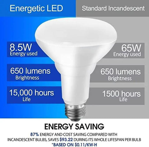 6 Pack BR30 LED Recessed Light Bulbs Knocking It Out With Crisp 5000K Daylight Glow, Smooth Flicker Free Dimming, Energy Sipping 65W Equivalent Flood Lamps Straight Up Built To Last