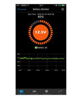 Heavy Duty Wireless Battery Monitor Smart Tester With Bluetooth For Lead Acid Packs shows voltage 12.5V and battery status.