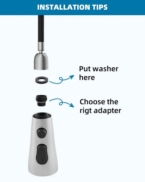 Installation tips for Premium Stainless Steel Faucet Head Replacement With Three Spray Modes and Brushed Nickel Finish.