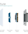 Diagram of No Neutral Touch Light Switch With Tempered Glass Panel And Indicator Light For Modern Homes And Apartments 1 Gang 1 Way