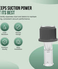 Separator Assembly For Rewind Upright Vacuum Cleaners That Fits Models 3335 3534 3675 3676 36762 with design features