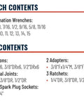 103 Piece Socket And Wrench Set With 1/4, 3/8, And 1/2 Inch Drive contents list showing wrench and tool specifications.