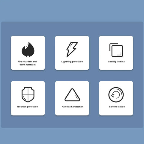 Icons depicting features of Three Pole Miniature Circuit Breaker 400V 80A Din Rail Mount; includes fire retardant, insulation, protection.