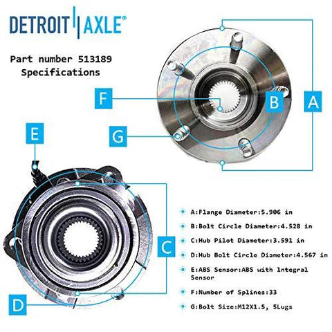 Beefed Up Front Wheel Bearing Hub Assembly Pair For 2002 To 2007 Saturn Vue, 2005 To 2006 Chevy Equinox, 2006 Pontiac Torrent, 5 Lugs, 3 Bolt Triangular Flange, 4 Wheel ABS, Left Front Replacement Set illustration with dimensions