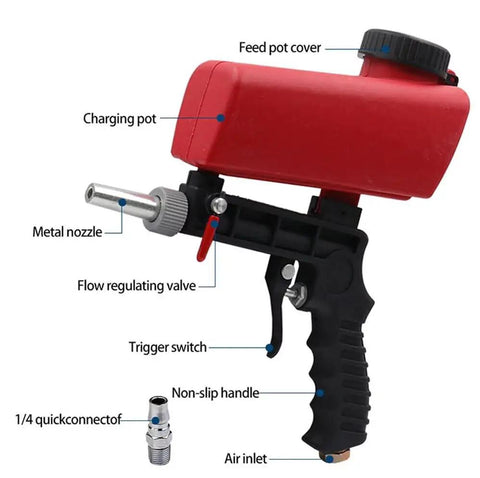 Get The Job Done With This Slick 90 Psi Gravity Feed Sandblaster Gun Kit Featuring Dual Nozzle Tips And Smooth Air Regulator For Zero Hassle Rust And Paint Removal, showing metal nozzle, flow valve, and non-slip handle.