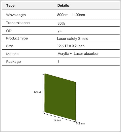 Ultra Tough Laser Safety Window Shield For 800 To 1100 Nm High Power Systems, 12x12x0.2 Inch Organic Glass Protection Plate, OD 6 Plus To 7 Plus, Guards 860 1080 Nm Infrared And Fiber Optic Equipment