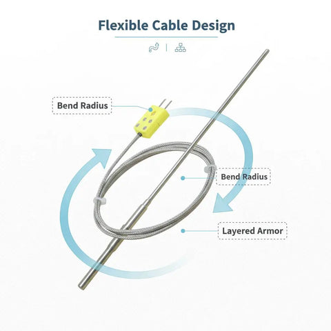 2-Pack Type K Thermocouple Probe With Flexible Sensor For High Temperature Measurements Go-To Tool For Serious Heat Minus 40 To 1100 Fahrenheit 0.06 Inch Diameter 40 Inch Cable Plus Minus 0.05 Percent Accuracy Durable Replacement For Industrial Ovens, showing flexible cable design and bend radius.