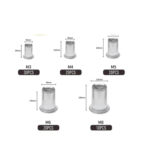 Game Changing Aluminum Rivet Nuts And Nutsert Inserts Rock Solid Anti Rust Threaded Fasteners With Pro Install Tool Kit That Gets The Job Done Right For Shops And Garages